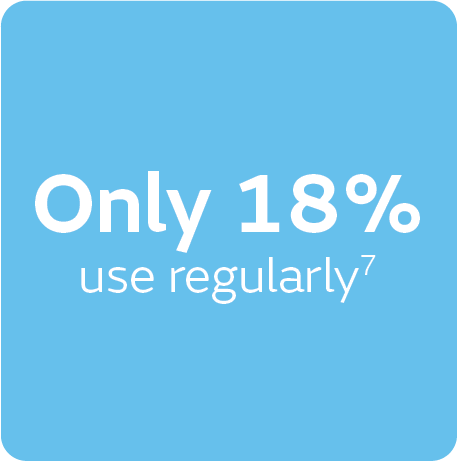 only 18% use regularly